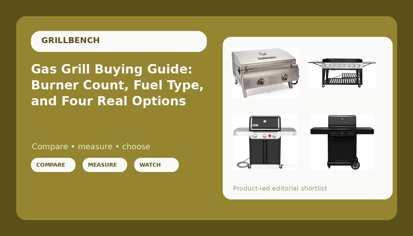 Gas Grill Buying Guide: Burner Count, Fuel Type, and Four Real Options